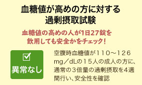 血糖値が高めの方に対する過剰摂取試験